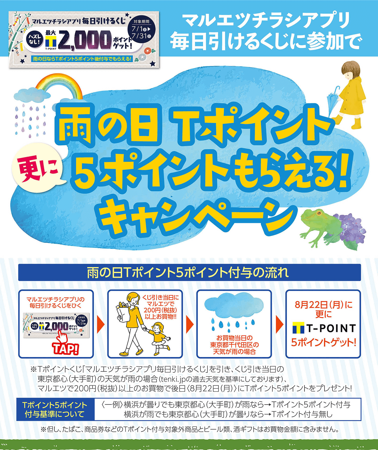 マルエツチラシアプリキャンペーン一覧 22年7月 マルエツ