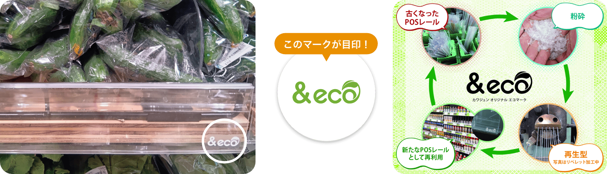 資材のリサイクル