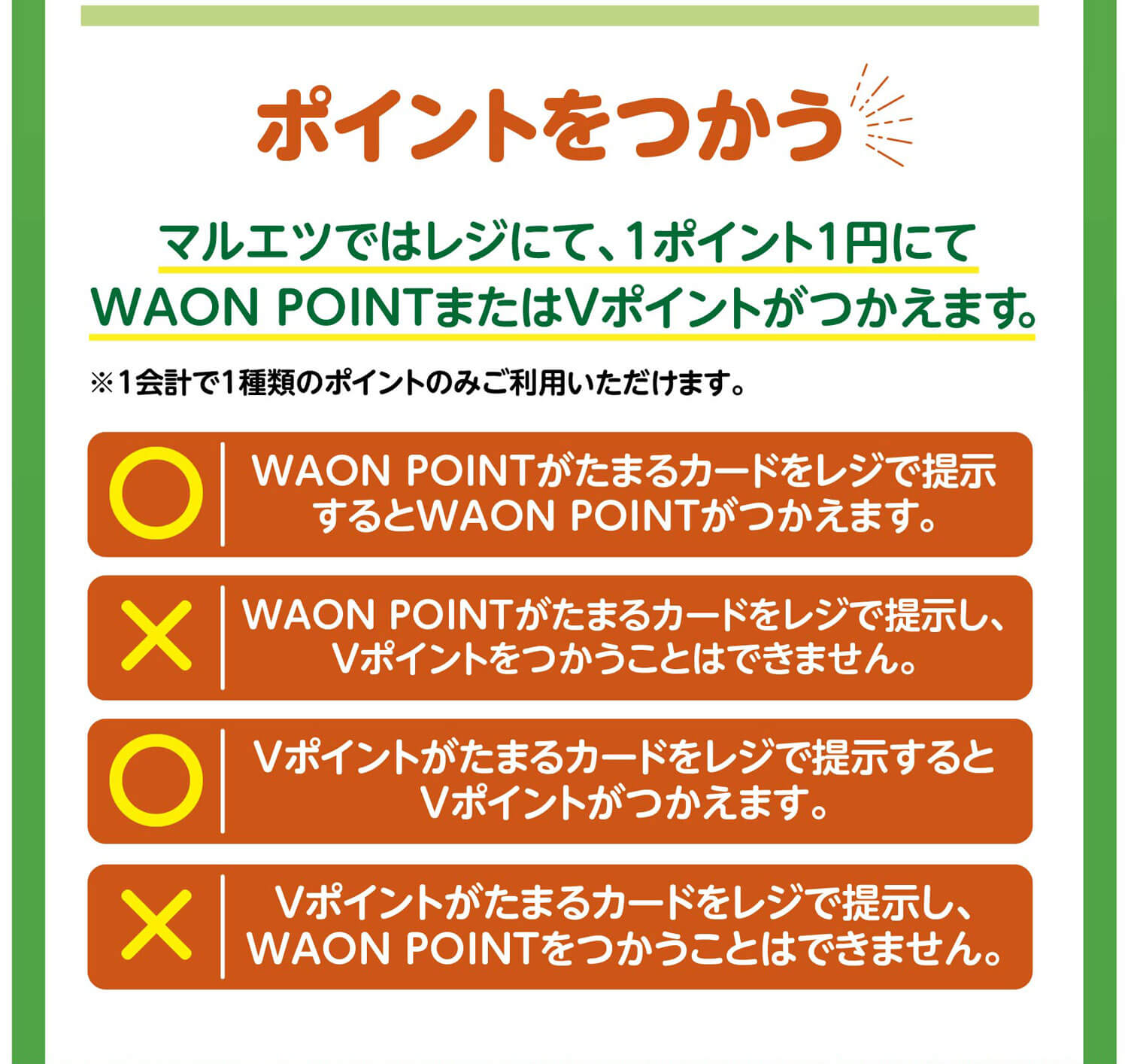 ポイントをつかう